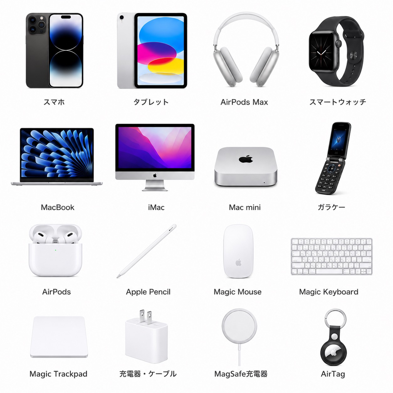 スマートフォン